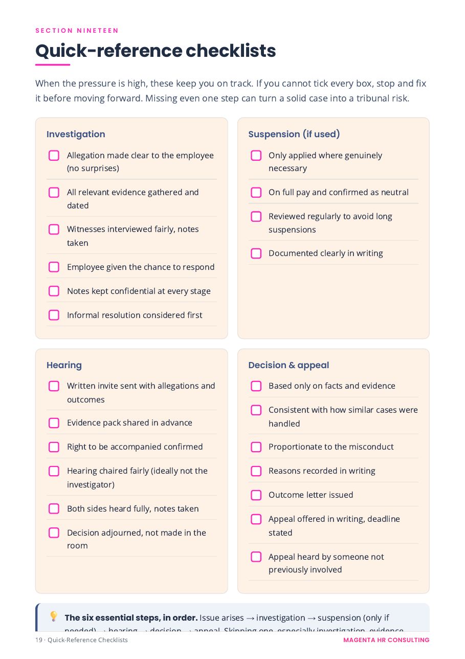 The Tribunal-Proof Disciplinary System sample page: A quick-reference checklist