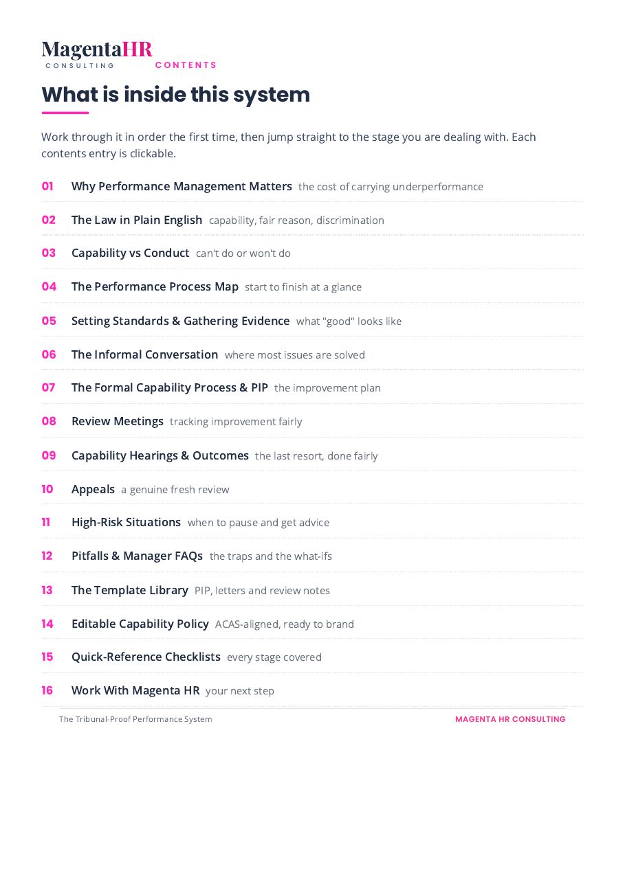 The Tribunal-Proof Performance System sample page: What's inside