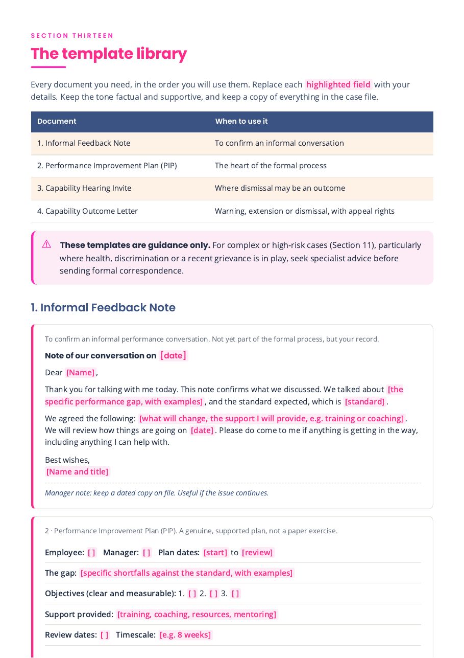 The Tribunal-Proof Performance System sample page: A ready-to-use template