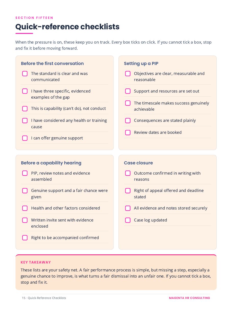 The Tribunal-Proof Performance System sample page: A quick-reference checklist